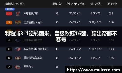 利物浦3-1逆转国米，晋级欧冠16强，踢出帝都不容易